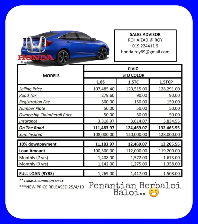 Civic Honda Malaysia Promotion On September 2020 Bumiputra Honda Dealer Call 6019 224 4119 Roy Honda